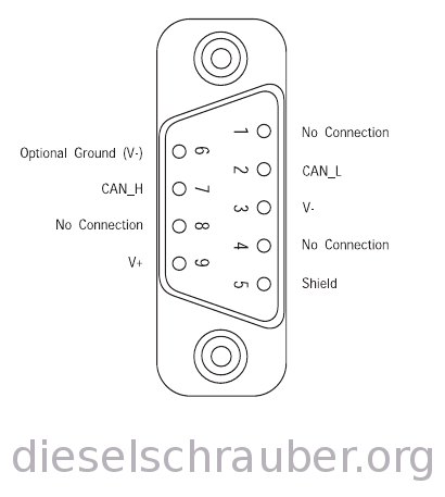 can-sub-d9-cia.gif